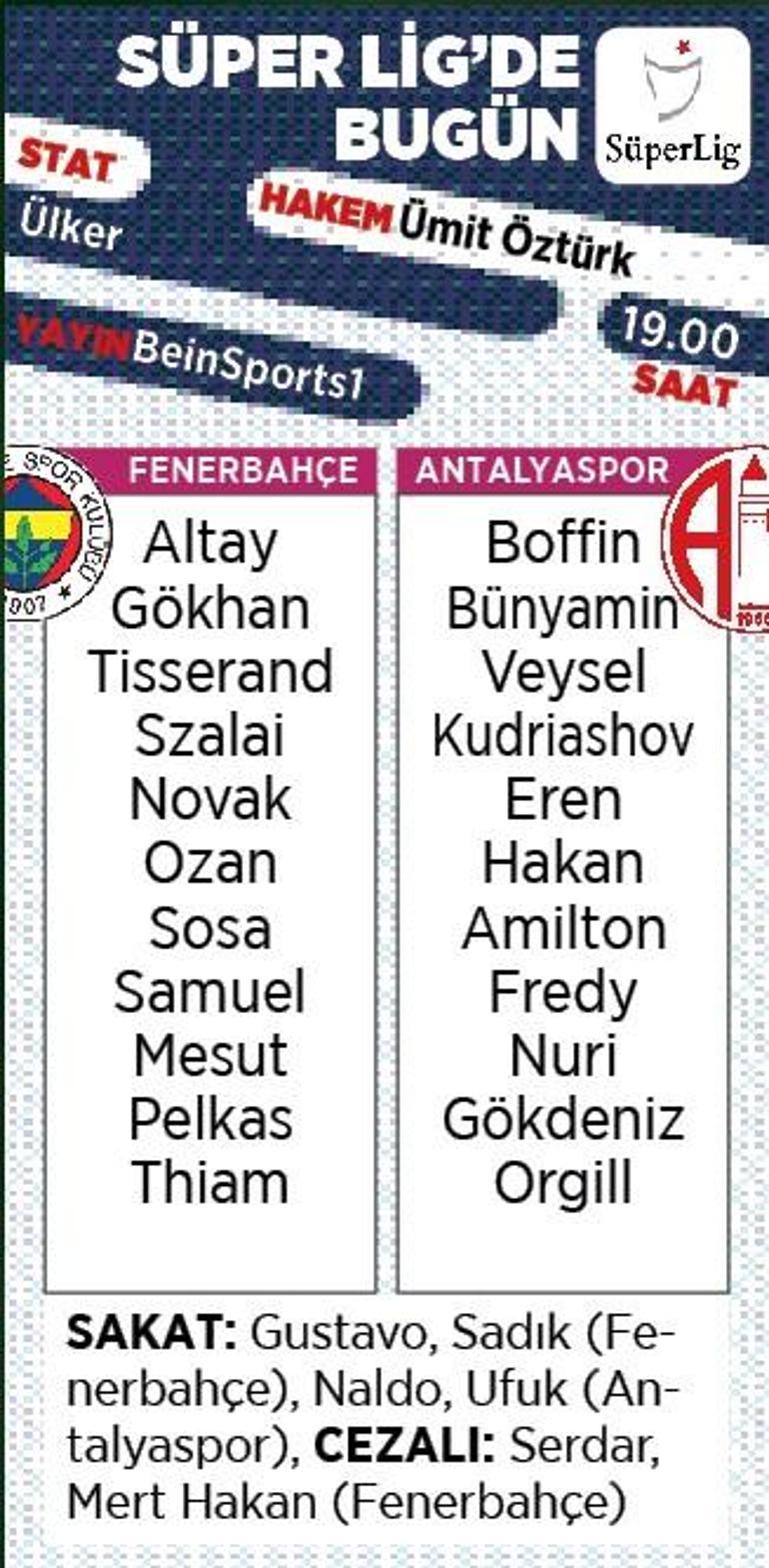 Son dakika haberleri - Fenerbahçede Ozan Tufan ve Novak’a forma