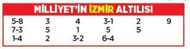 Altılı ganyanda bugün (5 Mart)