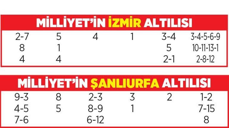 Yarış Rehberi (11.03.2021)