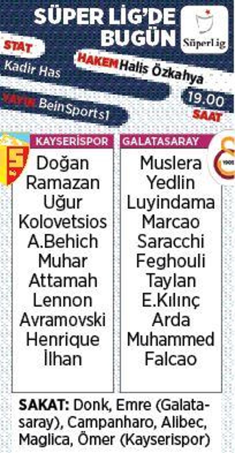 Son dakika - Galatasarayda Arda Turan, 2. dalya için sahada Muhtemel 11ler...