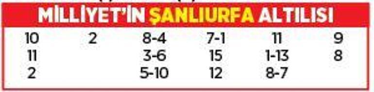 Altılı ganyanda bugün (15 Mart)