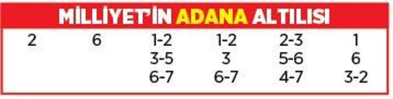 Altılı ganyanda bugün (16 Mart)