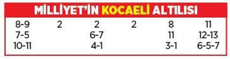 Altılı ganyanda bugün (16 Mart)
