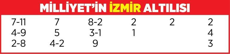 Altılı ganyanda bugün (18 Mart)
