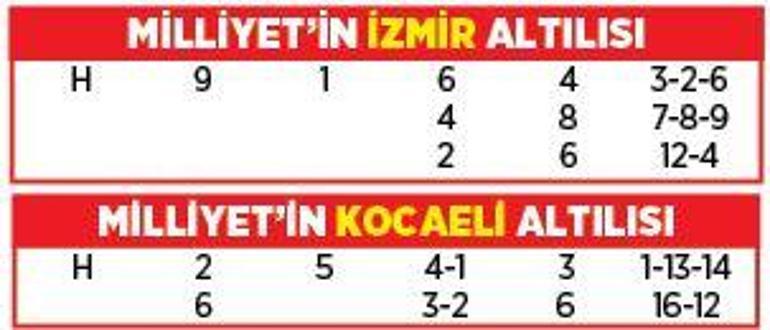Altılı ganyanda bugün (19 Mart)