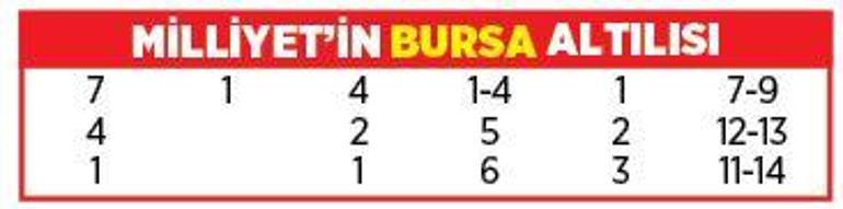 Altılı ganyanda bugün (1 Aralık)