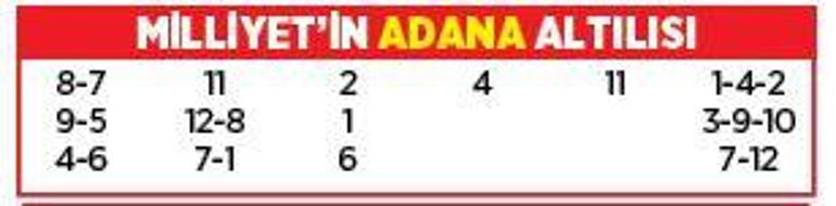 Altılı ganyanda bugün (23 Mart)
