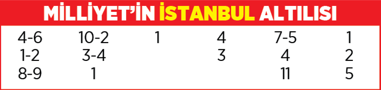 Yarış rehberi (24 Mart 2021)
