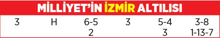 Yarış rehberi (25 Mart 2021)