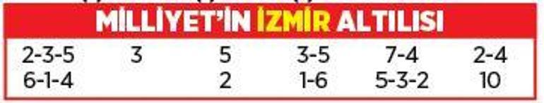 Altılı ganyanda bugün (26 Mart)
