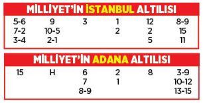 Altılı ganyanda bugün (27 Mart)