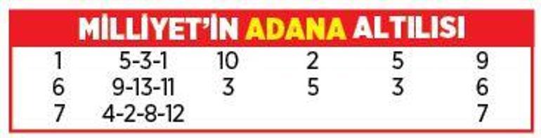 Altılı ganyanda bugün (28 Mart)