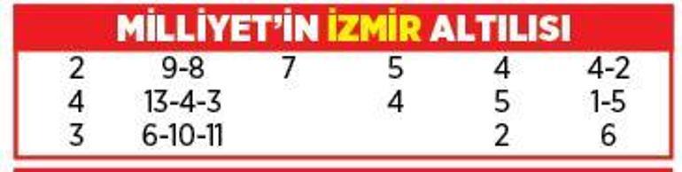 Altılı ganyanda bugün (28 Mart)