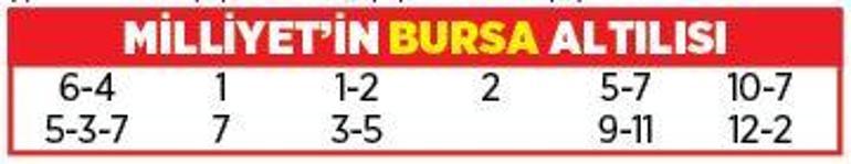 Altılı ganyanda bugün (5 Nisan)