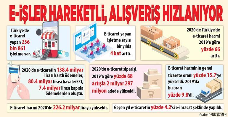 Cepten almaya elimiz çok alıştı