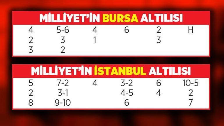 Yarış Rehberi (07.04.2021)