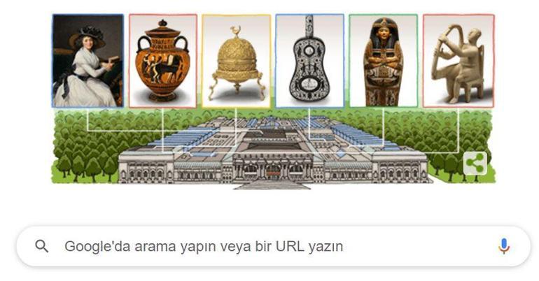 Metropolitan Sanat Müzesi kuruluşu doodle oldu Metropolitan Sanat Müzesi nerede