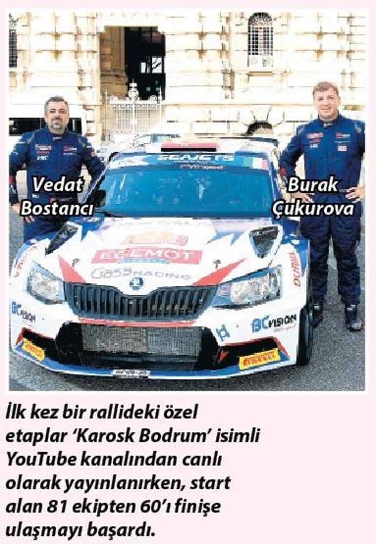 Bodrum’da ralli heyecanı