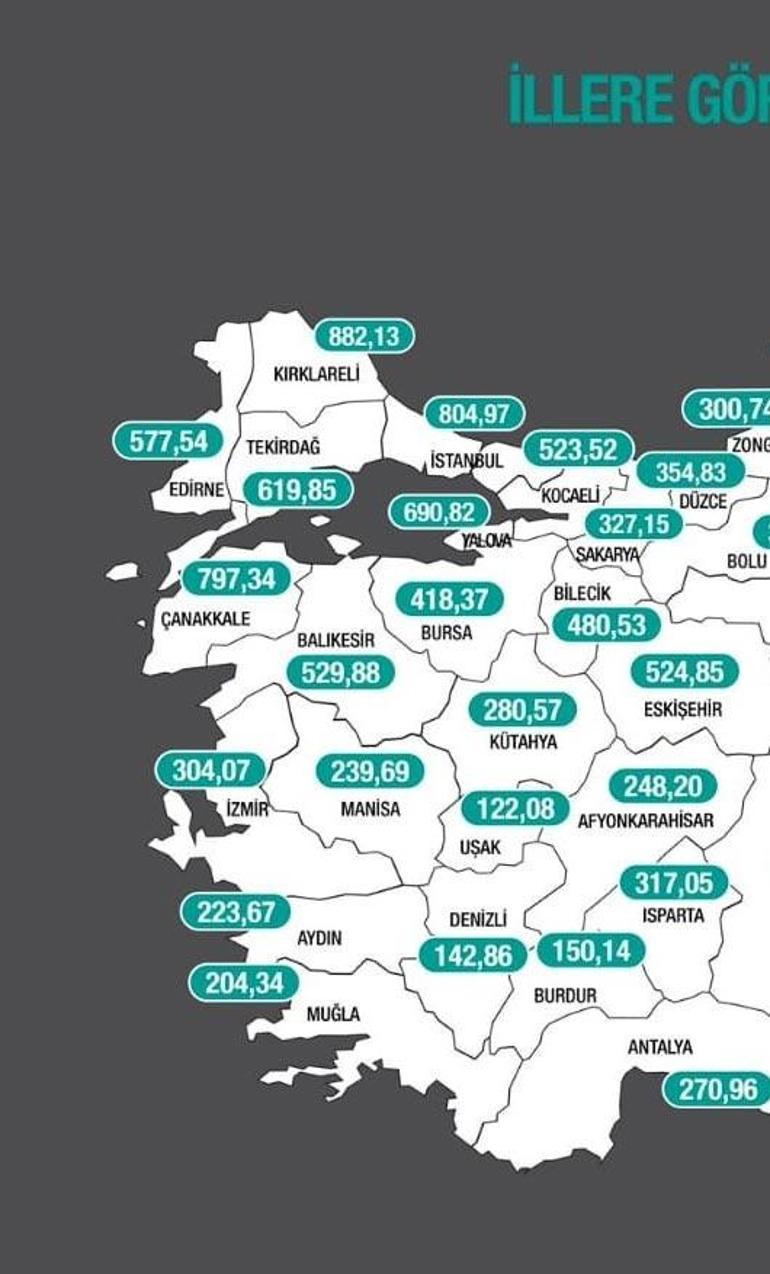 Çanakkalede korkutan tablo 21 kat arttı