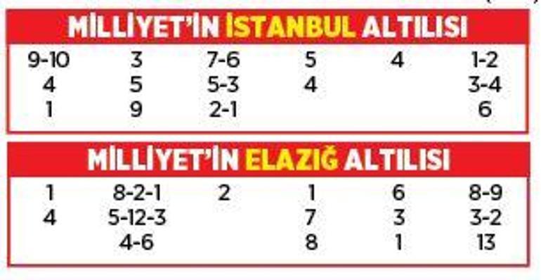 Altılı ganyanda bugün (14 Nisan)