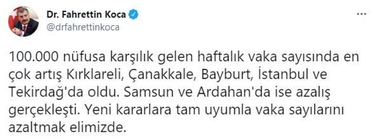 Son dakika... Sağlık Bakanı Koca paylaştı İşte vaka sayısı en çok artan iller