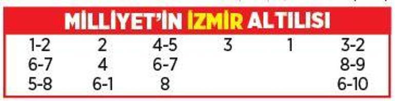 Altılı ganyanda bugün (15 Nisan)
