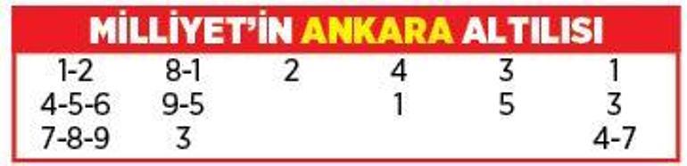 Altılı ganyanda bugün (15 Nisan)