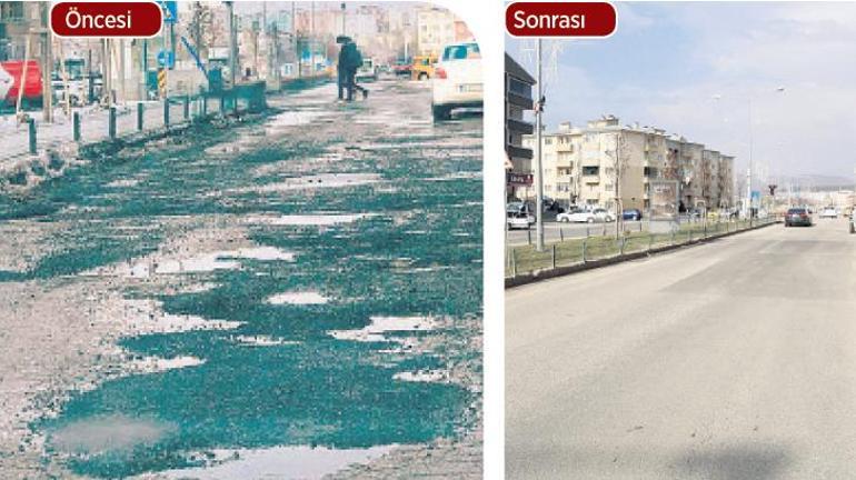 Türkiye’nin ilk akıllı kentsel dönüşüm projesi