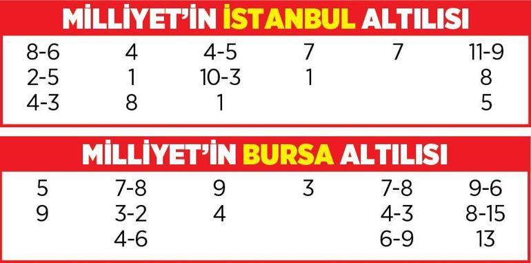 Altılı ganyanda bugün (16 Nisan)