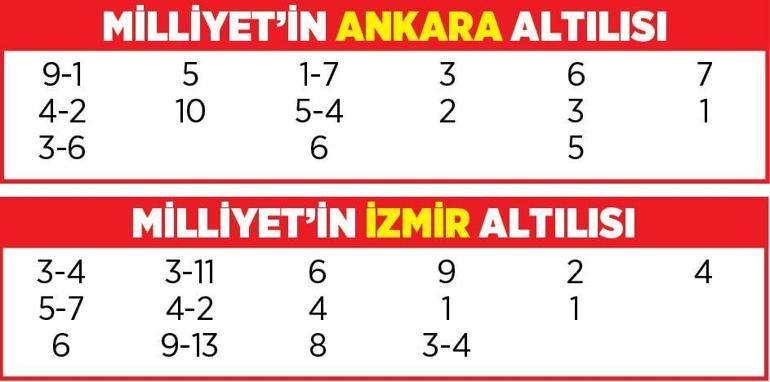 Altılı ganyanda bugün (17 Nisan)