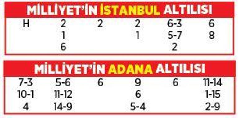 Altılı ganyanda bugün (18 Nisan)