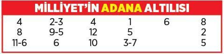Altılı ganyanda bugün (20 Nisan)