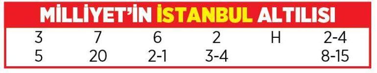 Altılı ganyanda bugün (21 Nisan)