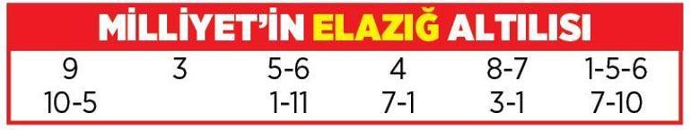 Altılı ganyanda bugün (21 Nisan)