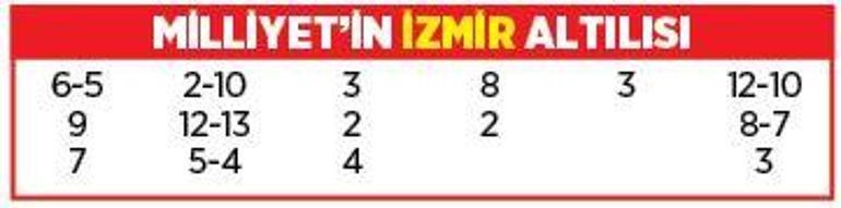 Altılı ganyanda bugün (24 Nisan)
