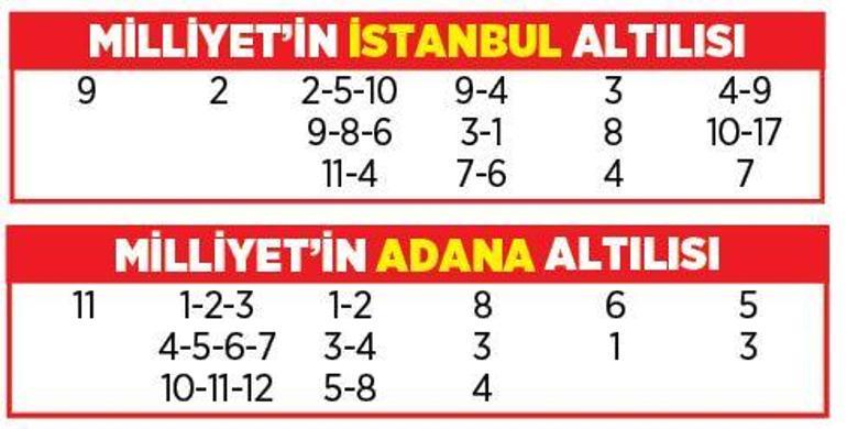 Altılı ganyanda bugün (25 Nisan)