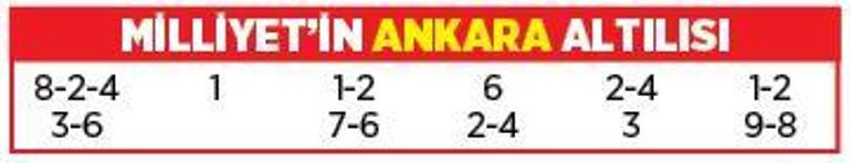 Altılı ganyanda bugün (27 Nisan)