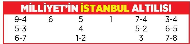 Altılı ganyanda bugün (28 Nisan)