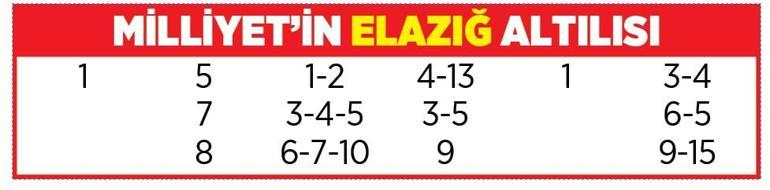 Altılı ganyanda bugün (28 Nisan)