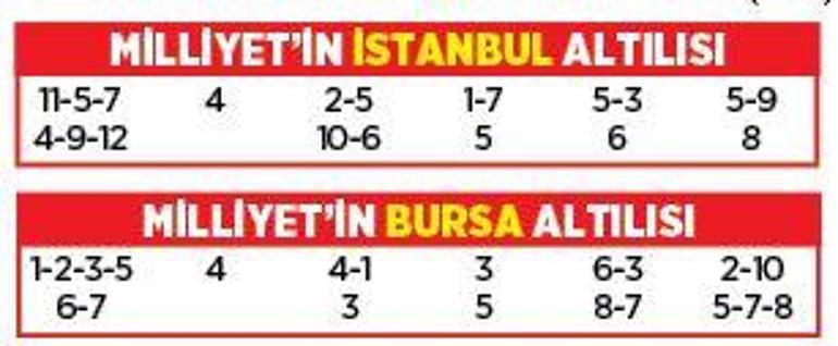 Altılı ganyanda bugün (30 Nisan)