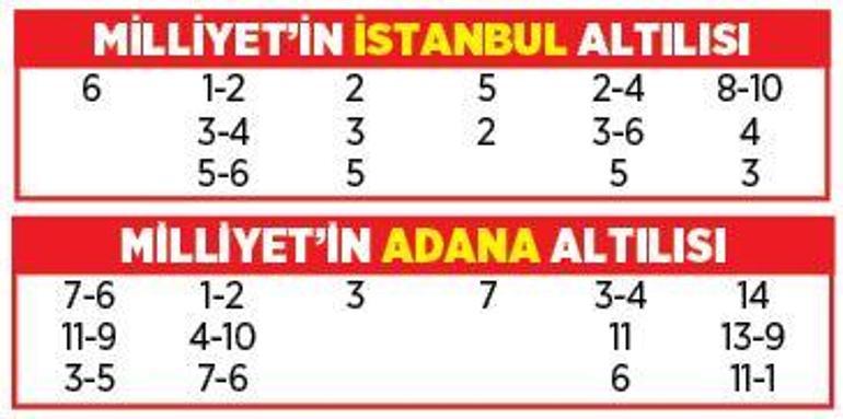 Altılı ganyanda bugün (2 Mayıs)