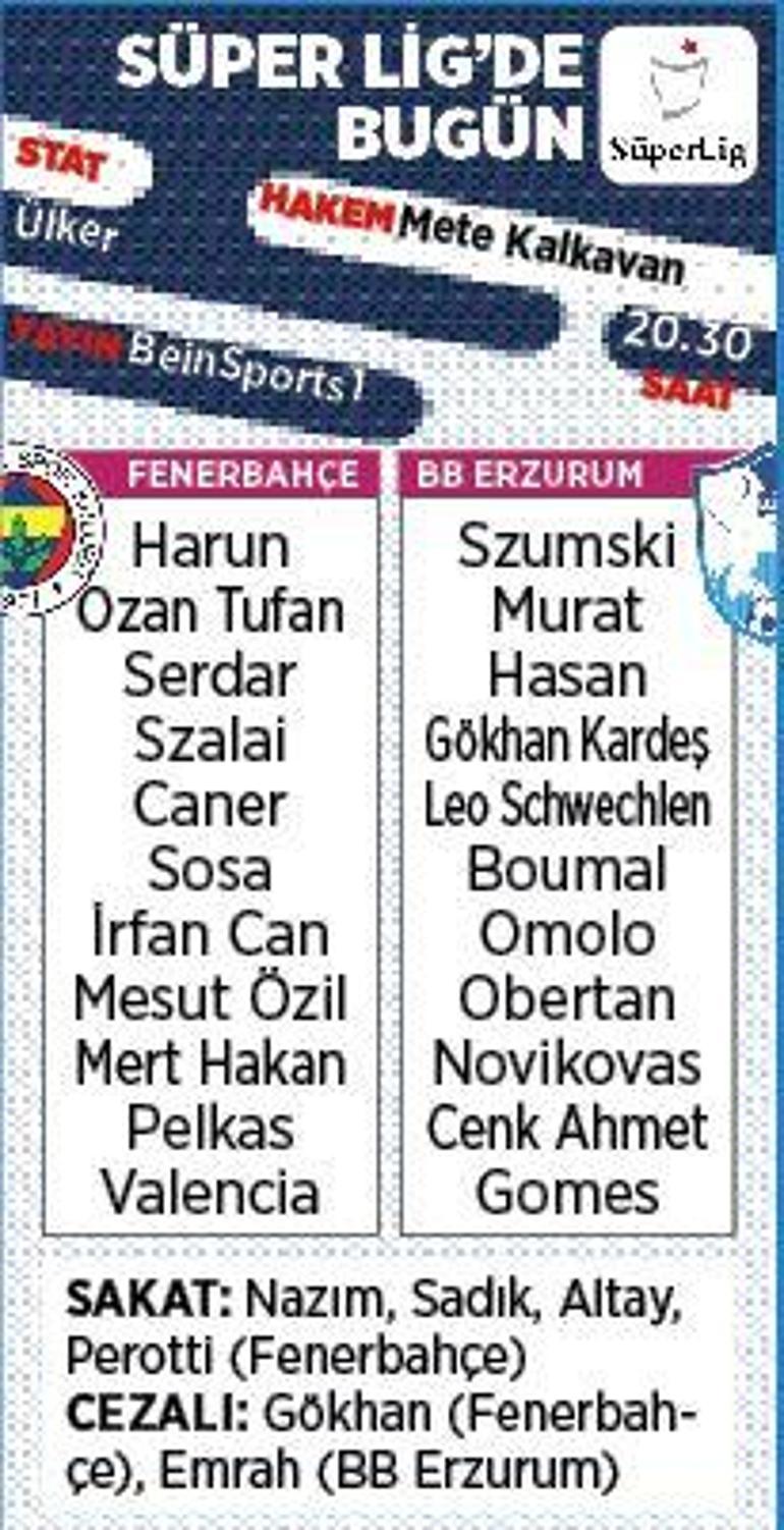 Son dakika - Fenerbahçede Mesut Özil kararı Muhtemel 11ler