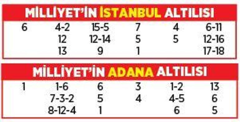 Altılı ganyanda bugün (9 Mayıs)