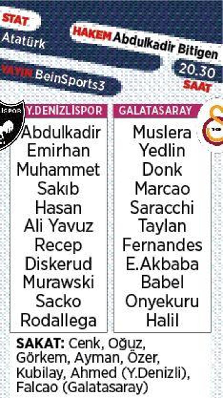 Son dakika - Galatasarayın planı hem kazanmak hem fark yapmak Muhtemel 11ler...