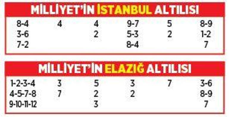 Altılı ganyanda bugün (12 Mayıs)