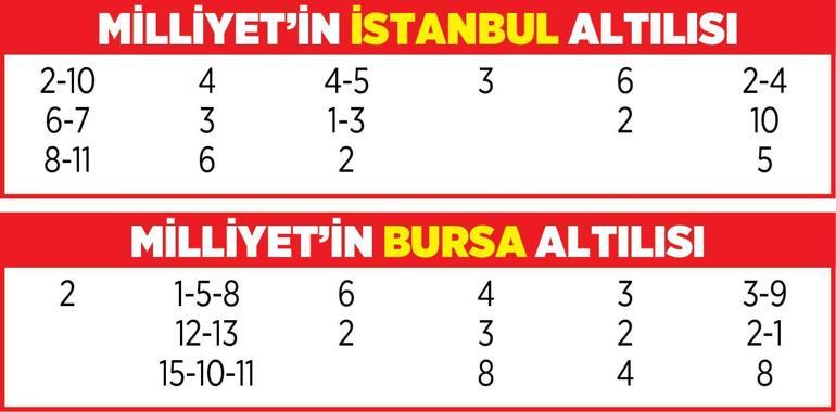 Altılı ganyanda bugün (14 Mayıs)