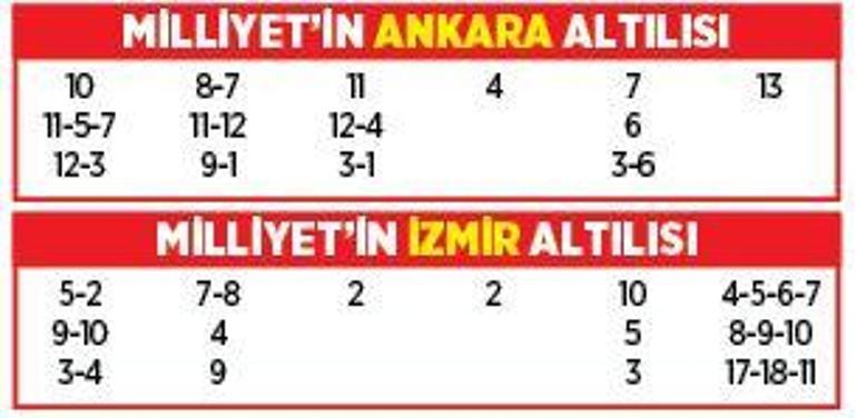 Altılı ganyanda bugün (15 Mayıs)