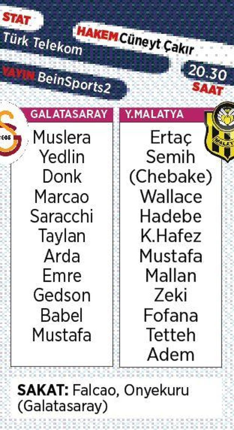 Son dakika - Galatasarayda Mostafa Mohamed kararı İşte muhtemel 11ler