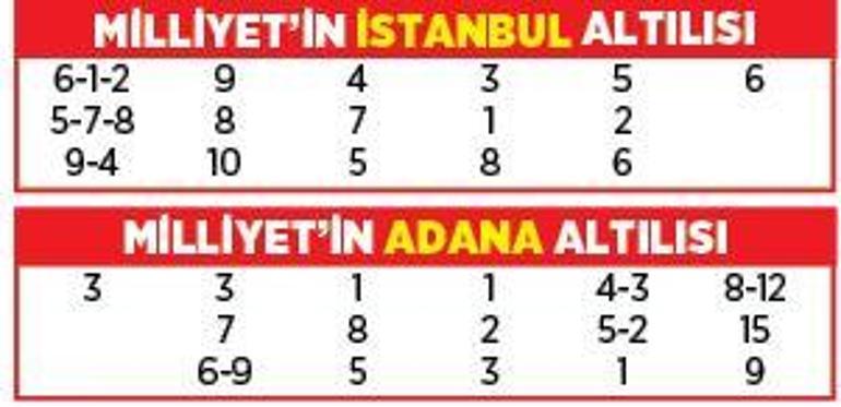 Altılı ganyanda bugün (16 Mayıs)