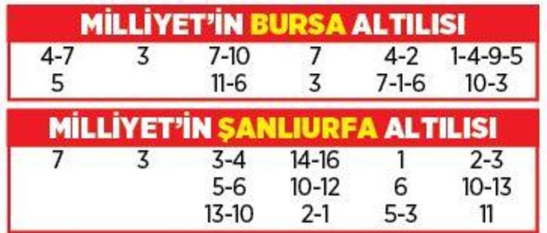 Altılı ganyanda bugün (17 Mayıs)